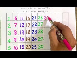 Count Numbers from 1 through 50 in English | Count 1 - 50 Video | Kids Learning #counting
