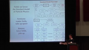 File:Higgs Boson and the Fundamental Nature of Reality Sean Carroll Skepticon 5.webm - Wikimedia Commons