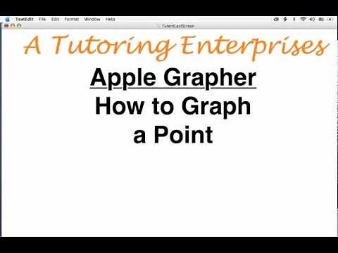 How to Graph a Point - Apple Grapher, A Graphing Calculator