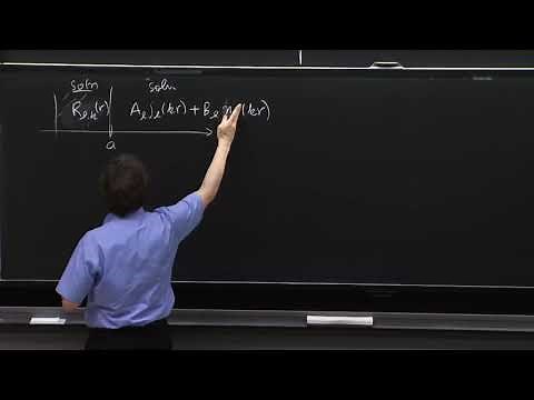 L21.1 General computation of the phase shifts