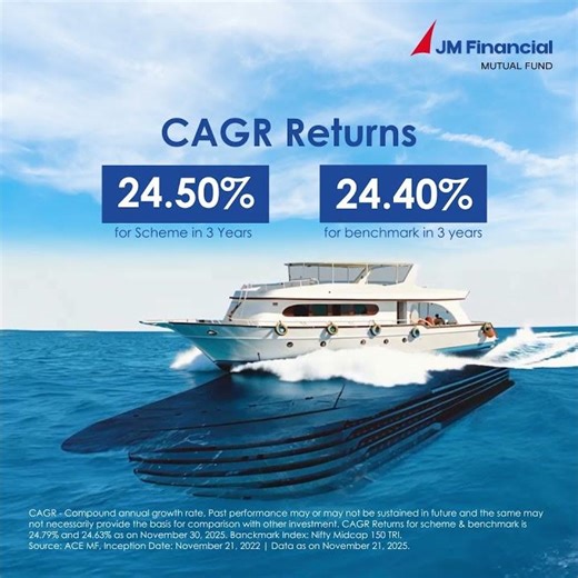 JM Midcap Fund | 3 Years | Scheme Performance