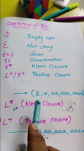 ✍️Operators of RE🔹Union 🔹 concatenation 🔹Kleen Closure 🔹 Positive closure #tricks #computerscience