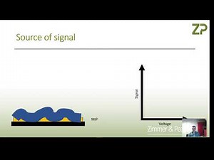 Electropolymerization to form molecular imprinted polymers (MIPS)