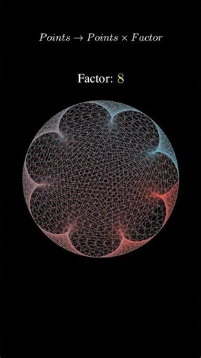 The Hidden Beauty of the 10 Times Table 🤯 #maths #animation #satisfying
