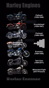This is so interesting! 🎥-harley_davidson_daily via IG | Worth Harley-Davidson