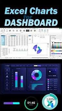 How to Design Best Excel Dashboard for Personal Finance Management