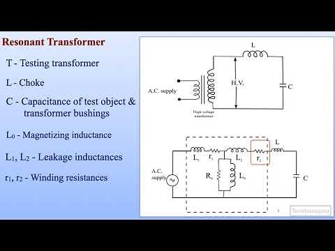 Resonant transformer | |#education #engineering