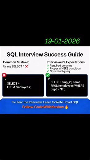 SQL & PL/SQL Tutorial for Beginners | Oracle Developer Step-by-Step
