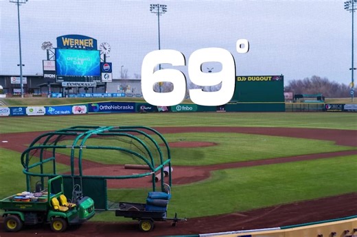 The weather at first pitch is going to be 𝑛𝑖𝑐𝑒 😏 | Omaha Storm Chasers