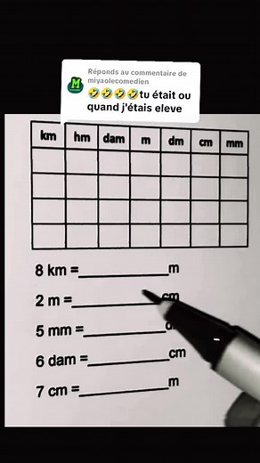 Comprendre la Conversion des Unités en Mathématiques