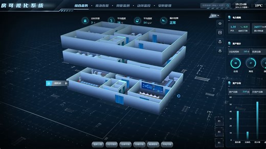 ESMAP易景空间智慧机房可视化管理系统平台