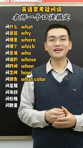 Learn frequently tested English interrogative words in one video #EnglishGrammar #ElementaryGramm...