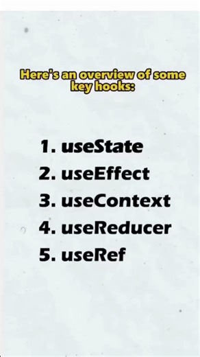 What are React Hooks?