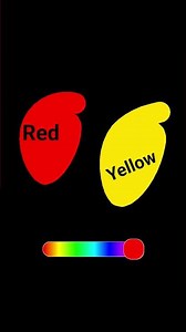 Red and yellow color mixing