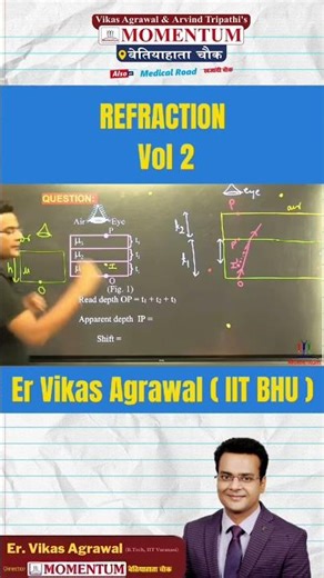 Refraction Vol. 2 | Advanced Concepts & Numericals | JEE & NEET Physics