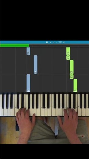 Шопен - Траурный марш (упрощённая версия) на пианино