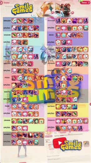 Bases and combination options to assemble the strongest Pokémon team on your server.