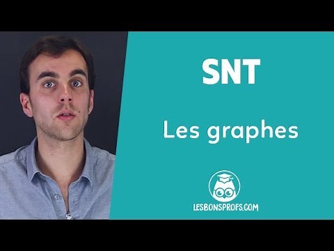 Graphs - SNT - 2nd - Les Bons Profs