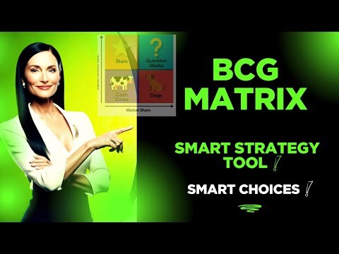 💡BCG Matrix: Make Smart Strategy Choices with a Smart Tool 🧩🚀