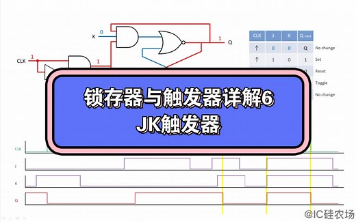锁存器与触发器详解6_JK触发器
