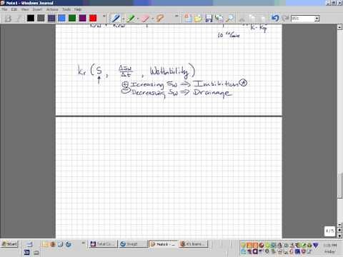 Relative Permeability Intro