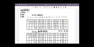 操作糸统之页面置换算法FIFO