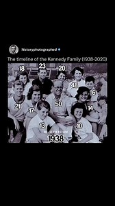 The Kennedy Family timeline : 1938: Joseph P. Kennedy Sr. appointed as U.S. Ambassador to the United Kingdom. 1960: John F. Kennedy elected as the 35th President of the United States. 1963: President John F. Kennedy assassinated in Dallas, Texas. 1968: Robert F. Kennedy assassinated while running for president. 1980: Ted Kennedy runs for the Democratic presidential nomination but loses to Jimmy Carter. 1999: John F. Kennedy Jr. dies in a plane crash. 2009: Ted Kennedy dies of brain cancer. 2020: