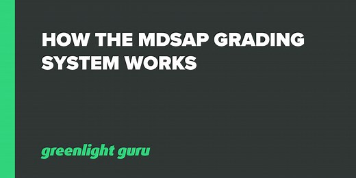 How the MDSAP Grading System Works [Quick Guide]