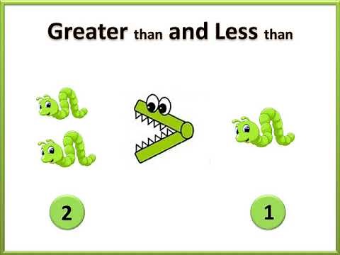 Comparison of numbers up to 20 | Class 1