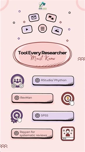 Top tools every researcher must know 🧠
