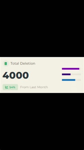 📸 Snapshot from the end of August at Legacy Money Tree:🔥 4,000 deletions. We’re 5  years strong and we are NOT playing. If you want results from a team that knows how to get it done—so you can get what you want—start here:🌲 Free Credit Analysis🌲 Fast 90-Day Plans (most see results in 45 days)🌲 Money-Back Guarantee📲 #legacy #Credit #creditrepair #APPROVED #ready