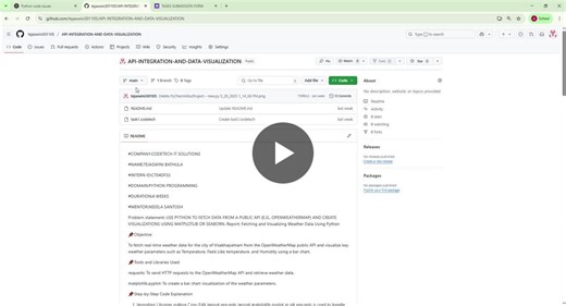 #apiintegration #weatherapi #openweathermap #datavisualization #automation #pandas #matplotlib #fpdf #realtimedata #pythonprojects #linkedinprojects #climatedata #dashboard #codetechitsolutions | Tejaswini Bathula
