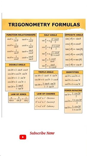 All Trigonometry Formulas in One Page | Learn Trig Fast & Easy