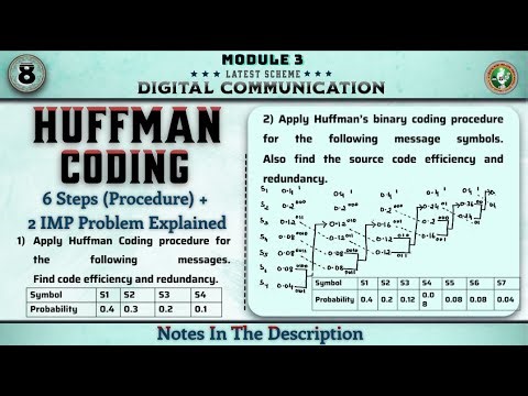 8 Huffman Coding Procedure, 2 IMP Problems Solved Module 3 | 5th Sem Digital Communication ECE VTU
