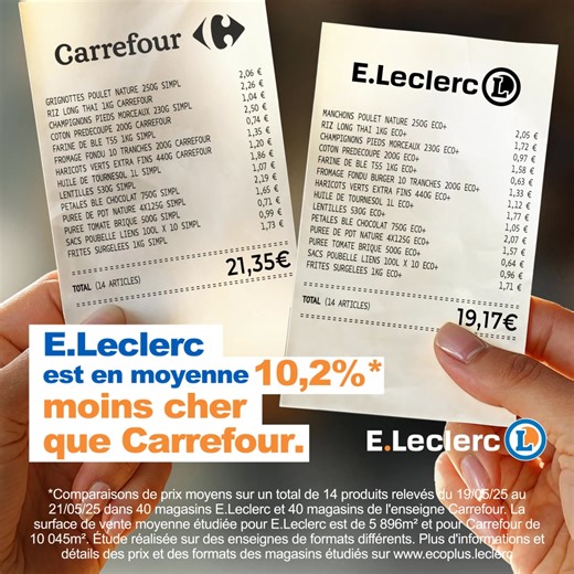 E.Leclerc on Reels | Facebook