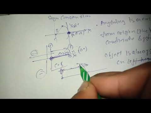 Class 12 Physics | Sign Convention in Optics | Easy Essay Explanation