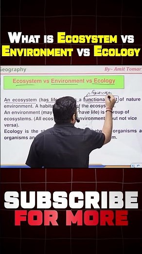 Ecosystem vs Environment vs Ecology 🌎 | UPSC Prelims GK 2025 #geography #shorts #environment