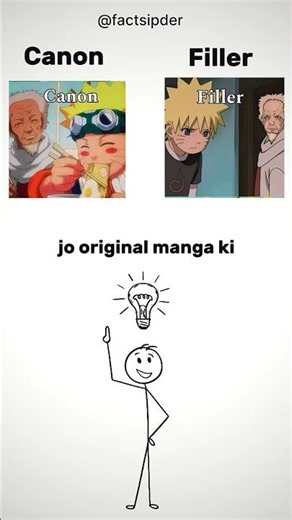 🔥Anime VS Cartoon ! Farak Kya Hai? 🤔 #Shorts #viral