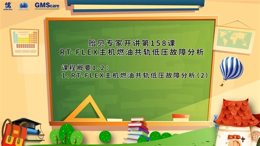 贻贝专家开讲-RT-flex主机燃油共轨低压故障分析-2
