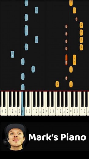 Nicky Youre Sunroof Piano (Medium) #sunroofnickyyoure