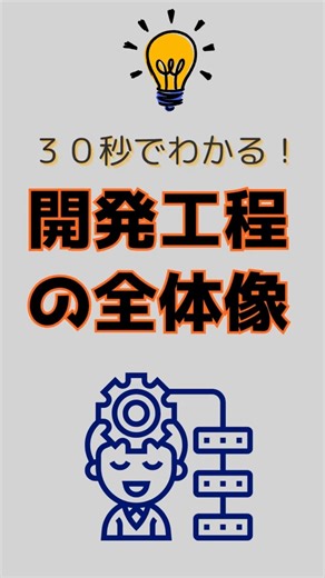 【システム開発】30秒でわかる！開発工程の全体像