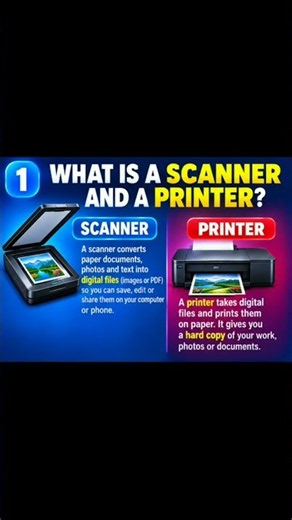 Scanner vs Printer | What’s the Difference?
