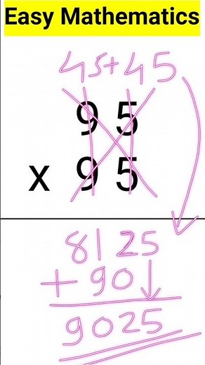 Easy Mathematics: Multiplication Tips & Tricks | Part 1 | Smart Vedic Maths