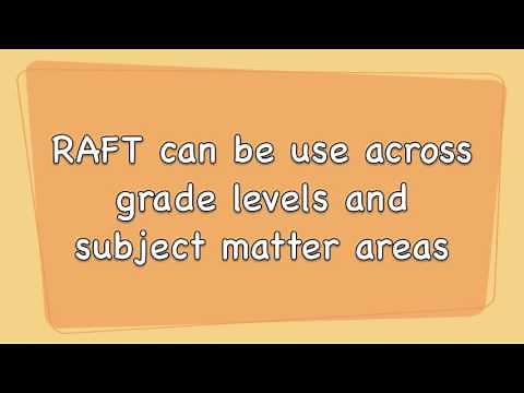 RAFT Writing Strategy