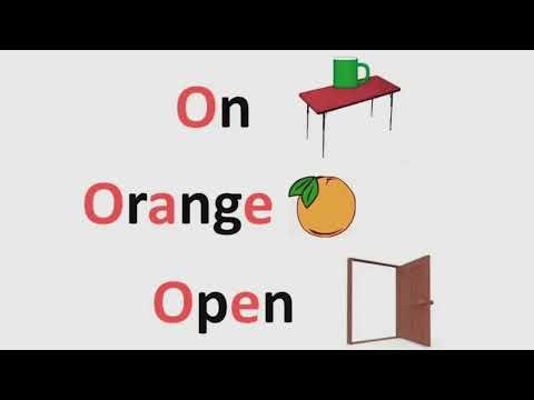 Alphabets learning A -Z with 3 meanings for each Alphabet