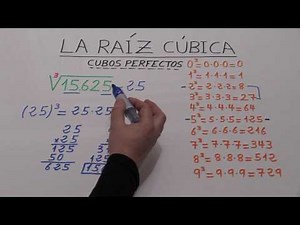 The cube root