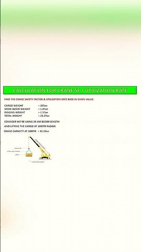 Calculation for crane safety factor & utilization rate for lifting #shorts