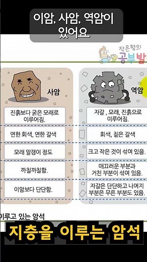 지층을 이루는 돌! 퇴적암 완전정복(01) #퇴적암 #지층 #이암 #사암 #역암 #초등과학 #과학탐구 #과학공부 #초등학교과학 #과학유튜브 #암석공부 #공부발전소 #자연과학