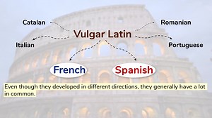 【Langfocus】西班牙语和法语有多相似