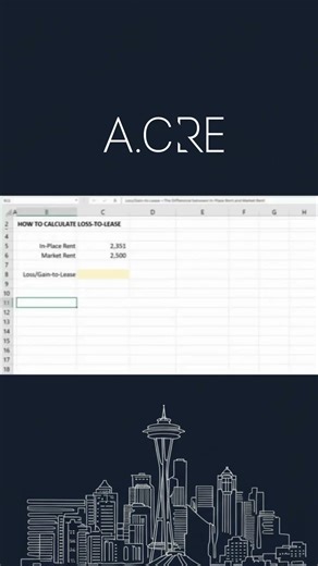 30 Seconds Tutorials: How to Calculate Loss-to-Lease